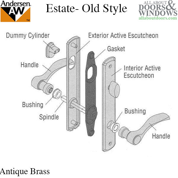Andersen Frenchwood Hinged Patio Door Complete Handle Set – Old Style 1993, Antique Brass