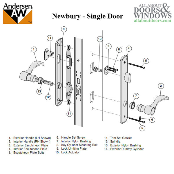 Andersen Newbury Handle Trim Set for Single Active Hinged Door – Satin Nickel