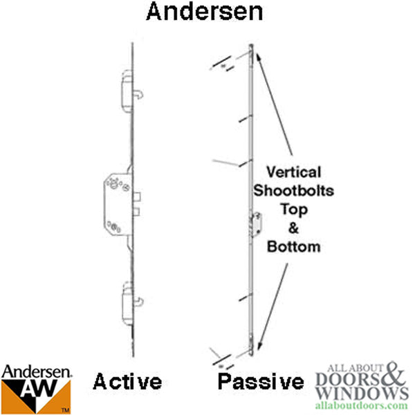 Andersen Active 3-Point Lock for 6' 11" Frenchwood Hinged Doors – 51mm Backset, 106mm PZ