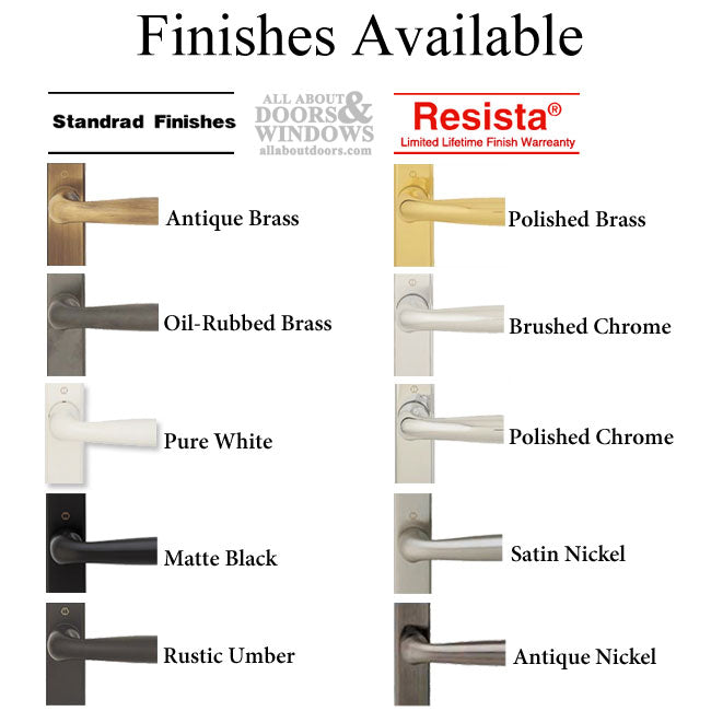 Hoppe Munchen Dummy Handleset Trim – Rustic Umber