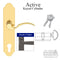 Hoppe Munchen Multipoint Handle Set – 92mm PZ, Rustic Umber