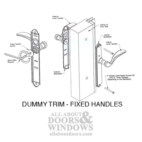 Hoppe Munchen Dummy Handleset – Resista Brass