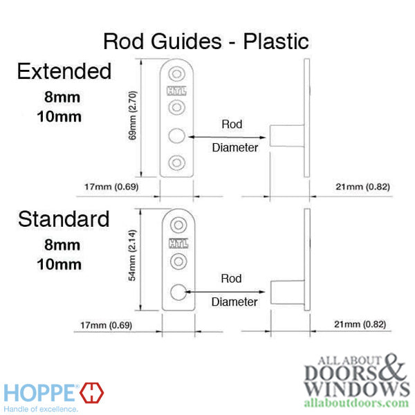 Hoppe Multipoint Rod Guide – Tan