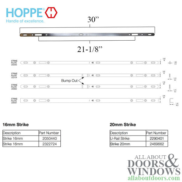 Hoppe Sliding Door Multipoint Lock – 35mm Backset, 16mm Faceplate
