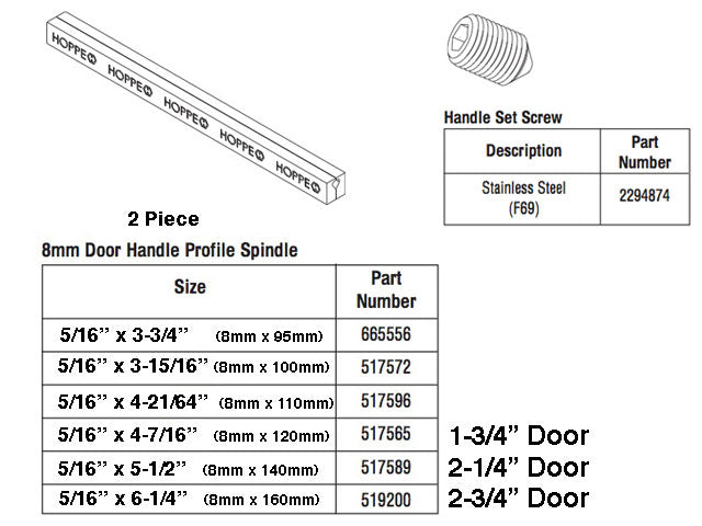 Hoppe Set Screw for Lever Handle – M6 x 12mm, Stainless Steel