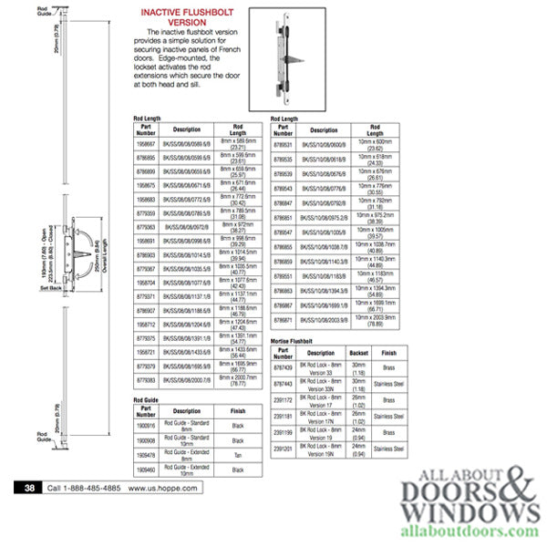 Hoppe Inactive Flushbolt Rod for Double French Doors – 3/4" Faceplate, Polished Brass