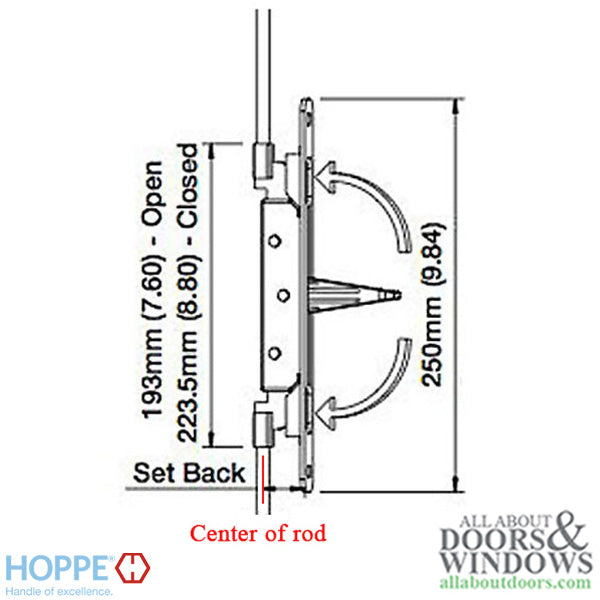 Hoppe Inactive Flushbolt Rod for Double French Doors – Polished Brass