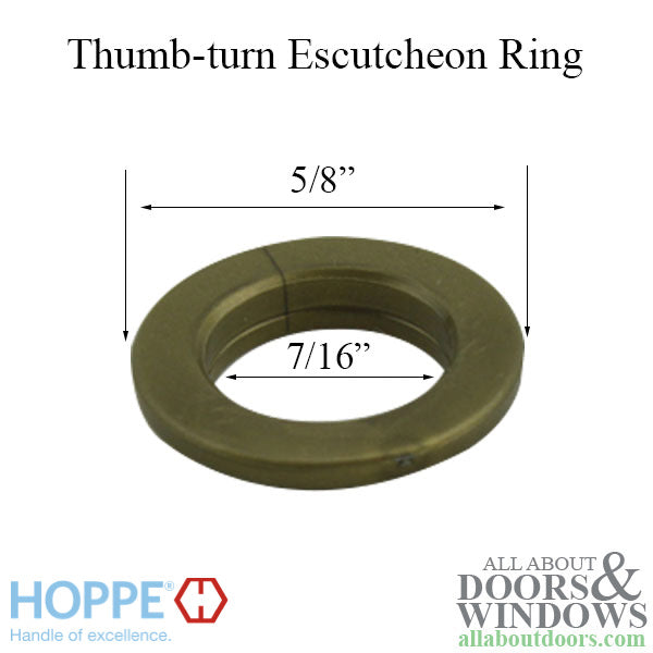 Hoppe Thumb-Turn Escutcheon Ring for Sliding Patio Doors