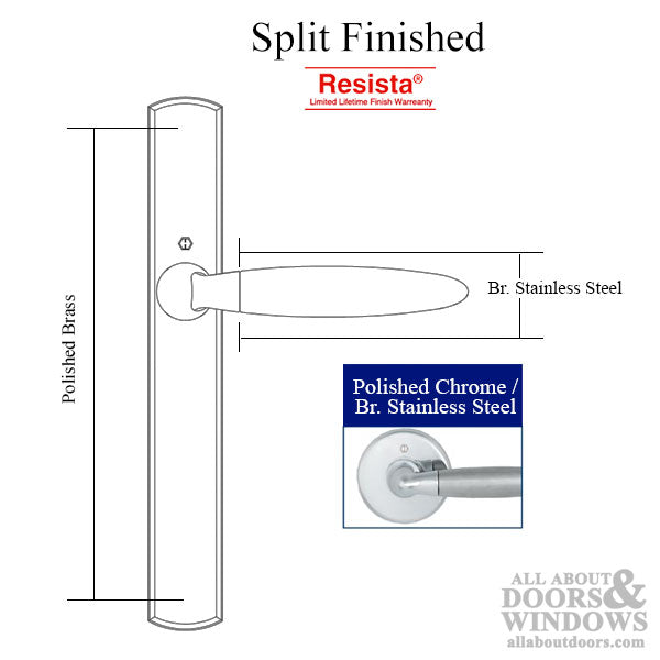 Hoppe Athinai Dummy Handleset – Split Finish Polished Chrome/Brushed Stainless Steel