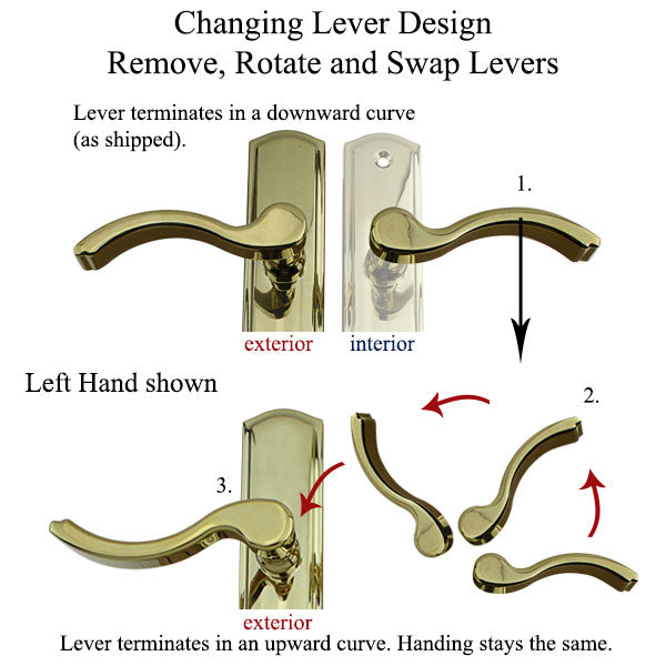 Amesbury Lever Handle for Multipoint Doors - Polished Brass
