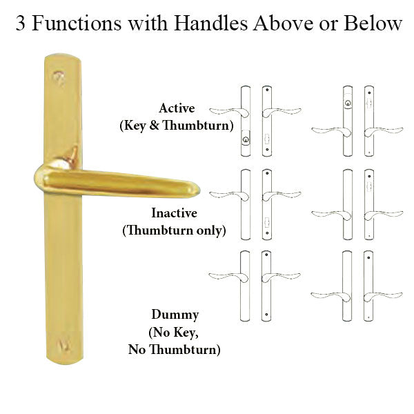 G-U Torino Dummy Handleset Trim – 30mm Plate Series