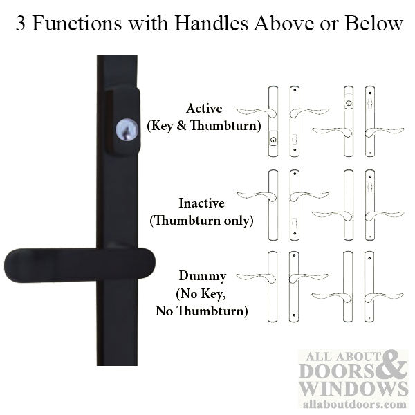 G-U Allegro Handleset Trim – 92mm PZ, Active Function