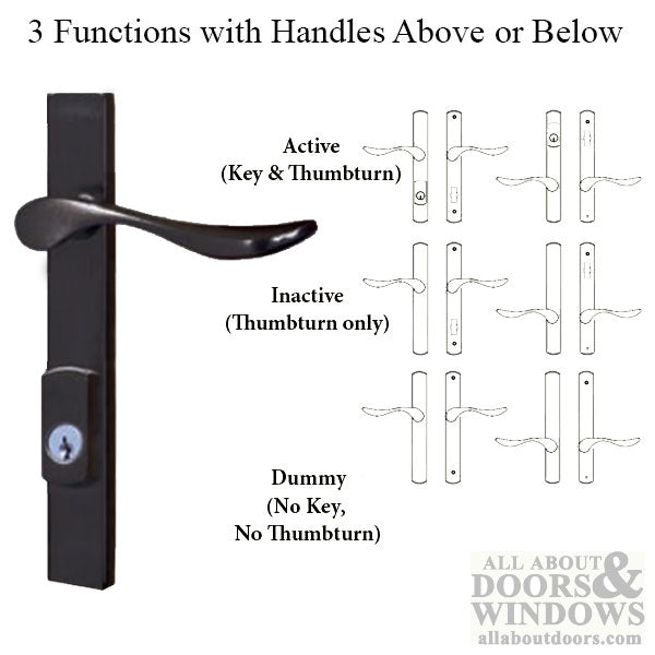 G-U Venice Handleset Trim – 92mm PZ, American Cylinder, Key Below