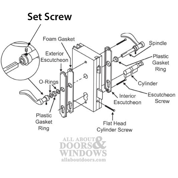 Set Screw for Door Lever Handle – M6 Metric, 5/16" Length