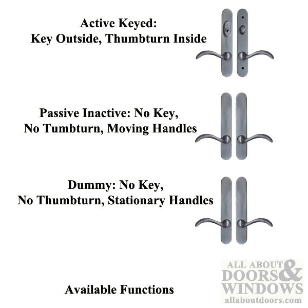 Ashland Expressions Active Keyed Handle Set for Hinged Doors – 12" Plate, Non-Handed