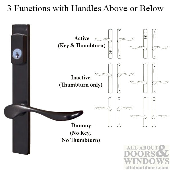 G-U Venice Active Handleset Trim – 92mm PZ, American Cylinder
