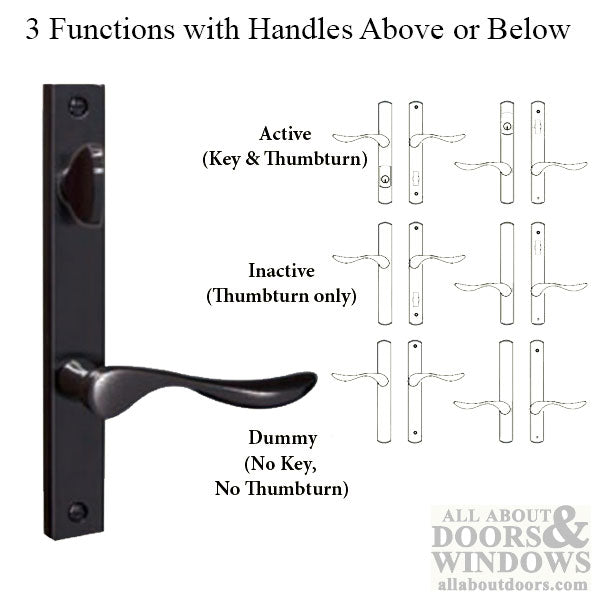 G-U Venice Inactive Handleset Trim – 92mm PZ, Thumb Turn