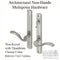 G-U Multipoint Handleset – Inactive with Thumbturn, 92mm PZ