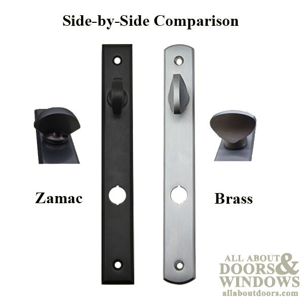 G-U Allegro Handleset Trim – 92mm PZ, Active Function