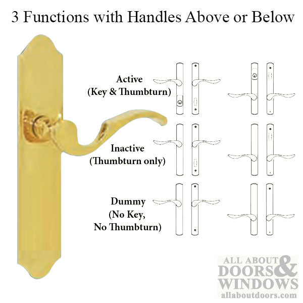 G-U Capri Dummy Handleset Trim – 45mm Plate Series