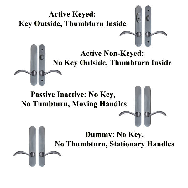 Ashland True Elegance Active Keyed Handle Set for Hinged Doors – 8" Plate, Oil Rubbed Bronze