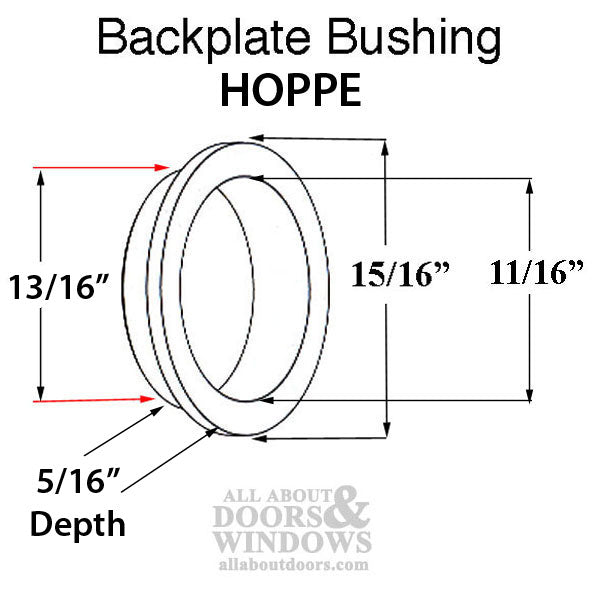 Hoppe Gold Tone Plastic Handle Bushing