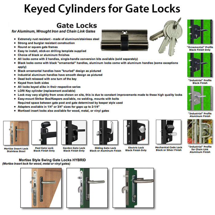 Ameristar Euro Profile Lock Cylinder – 60mm, Chrome, Keyed Alike