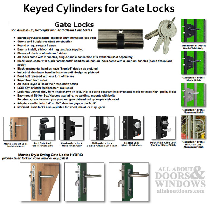 Euro Profile Lock Cylinder – 80mm, Keyed Alike, Chrome