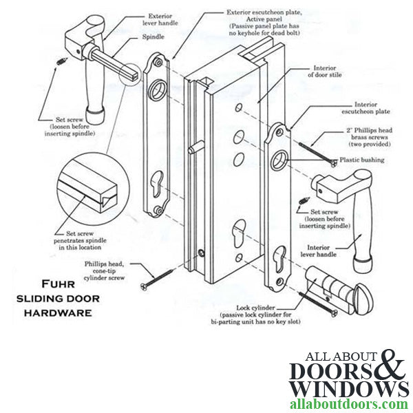 Fuhr Sliding Patio Door Handle Set – L-Type, Active, 120mm PZ