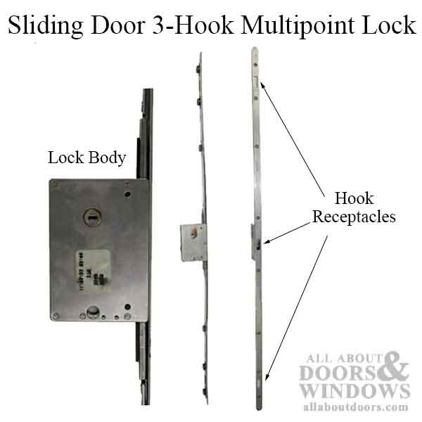 Sentinel 3-Point Sliding Door Lock – 45mm Backset, Stainless Steel
