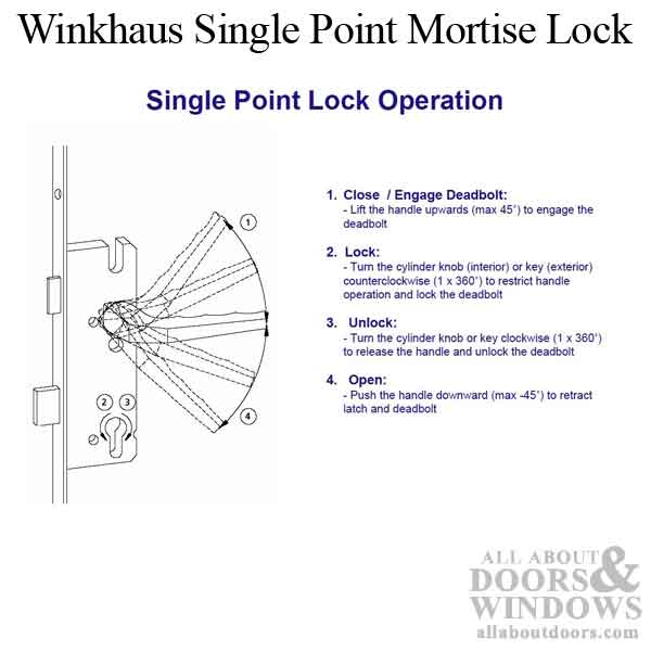 WinkHaus Single Point Mortise Lock – 55mm Backset, 16mm Faceplate