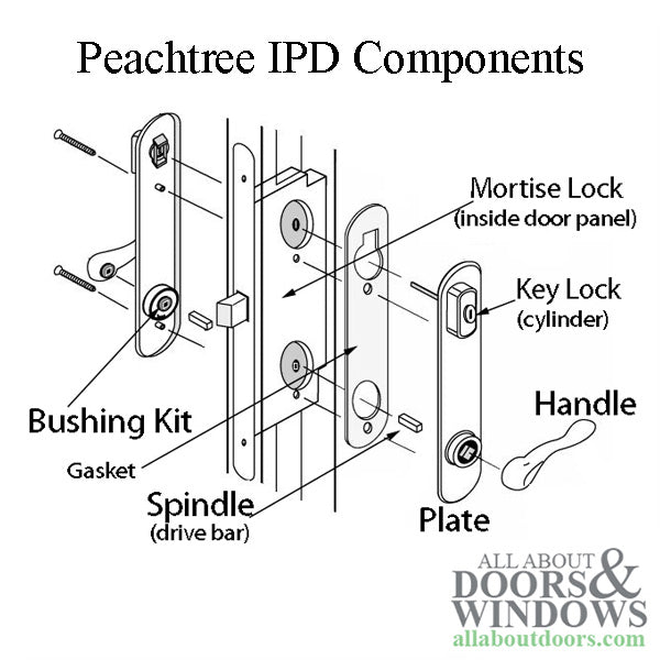 Peachtree IPD Mortise Lock Spindle – 1/4" Square for 1-3/4" Doors
