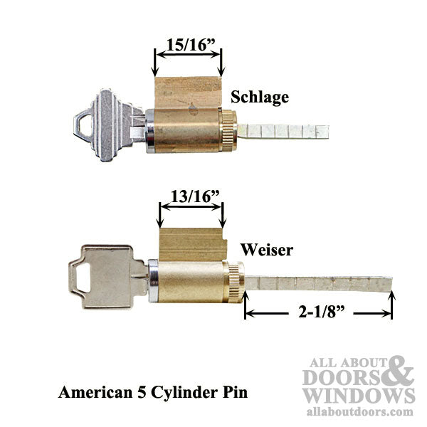 Rekeyable Sliding Glass Door Cylinder – Semi-Restricted Keyway, 5-Pin