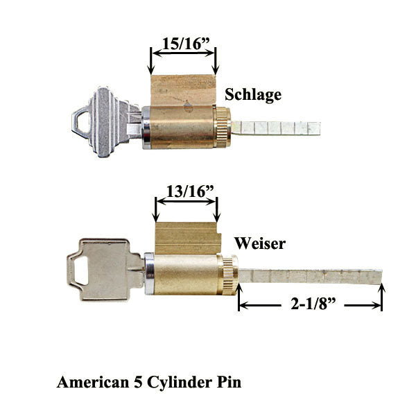Rekeyable Sliding Glass Door Cylinder – Semi-Restricted Keyway, 5-Pin