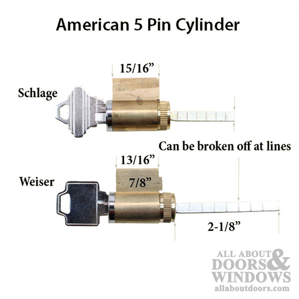 Sliding Glass Door Lock Cylinder – Semi-Restricted Keyway, Keyed Alike