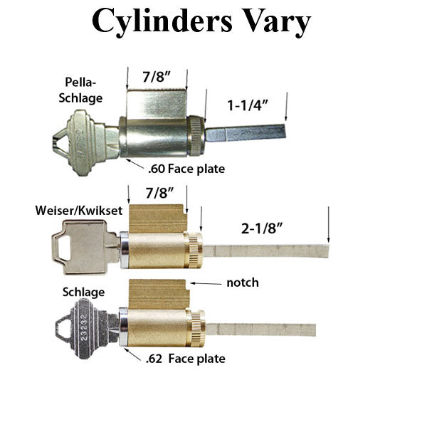 GU/Ferco Extended Tail Piece – 3-3/8" Length
