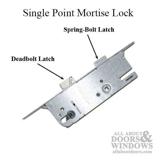 GU Europa Monolock Single Point Lock – 50mm Backset, 92mm PZ, Stainless Steel