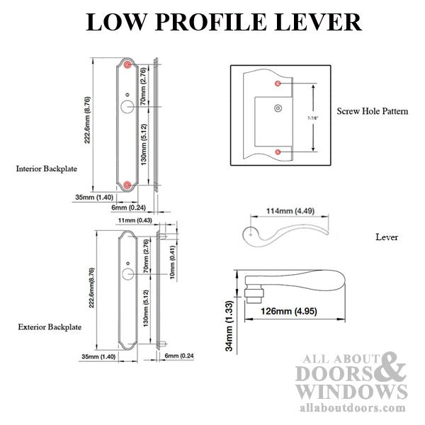 Hoppe Munchen Low Profile Lever Handle-set – Right Hand, Traditional Backplate