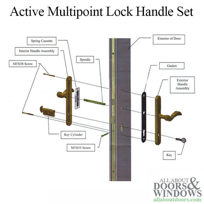 Amesbury 400B Active Handleset – Left Hand, 92mm PZ, Zinc