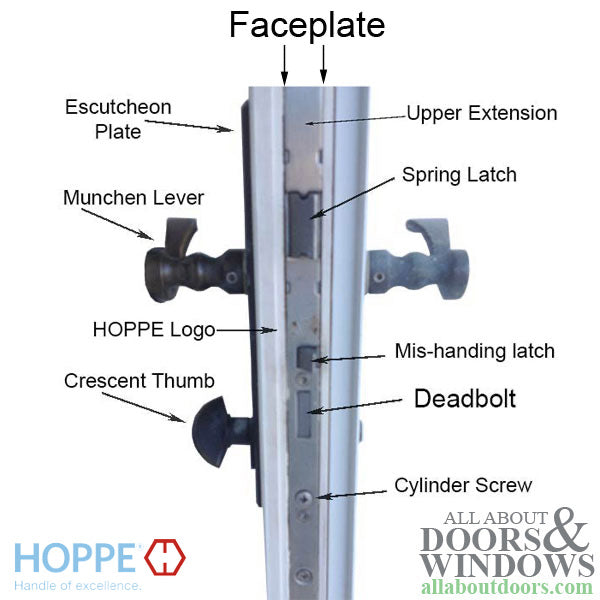 Hoppe Shootbolt Multipoint Lock Replacement Kit – 35mm Backset, 92mm PZ, 39-5/8" Handle Height