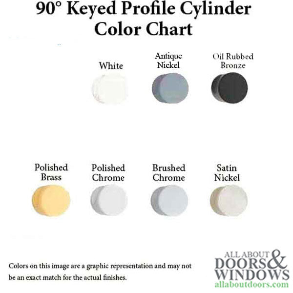 Hoppe 32/32 Active Keyed Euro Profile Cylinder – Schlage SC-1 Keyway