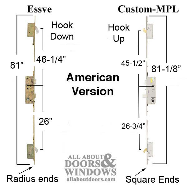 Essve Multipoint Lock for 8' Doors – 45mm Backset, 92mm PZ, American Cylinder
