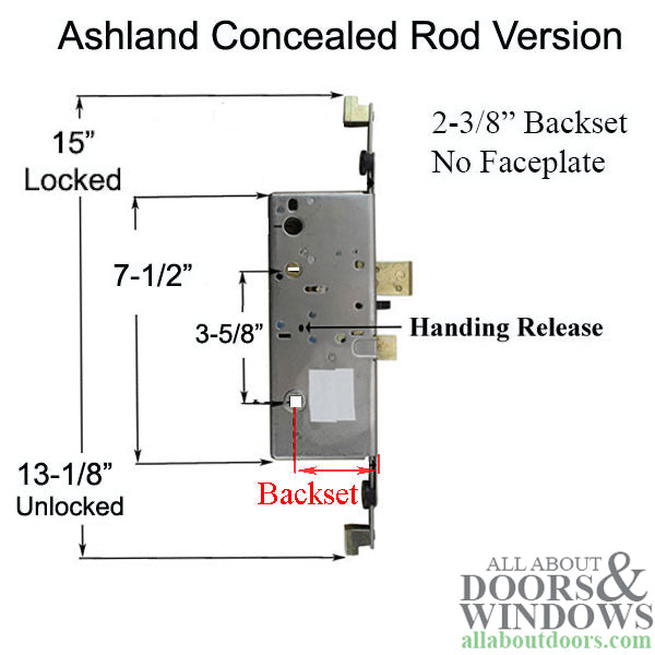 Ashland Active Multipoint Lock – 60mm Backset, Concealed Shootbolt