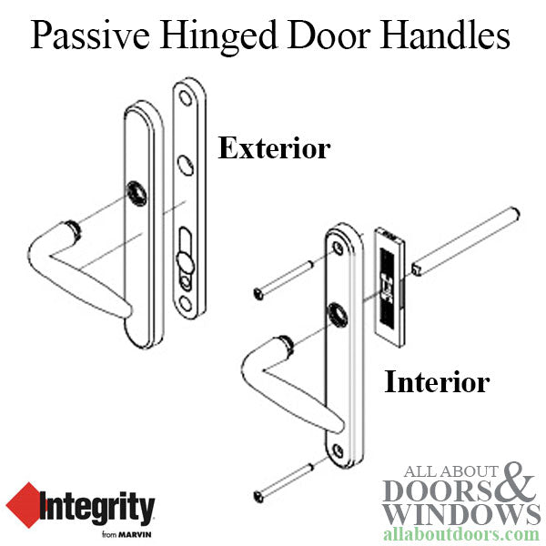 Integrity Northfield Secondary Passive Handle – Straight Levers