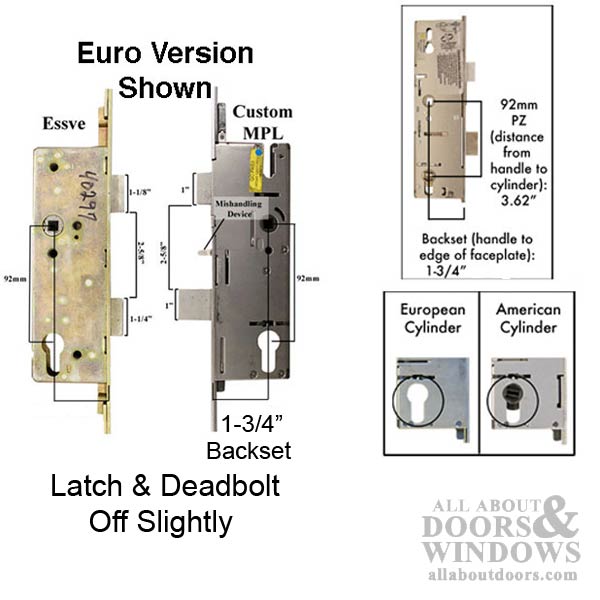 Essve Multipoint Lock for 8' Doors – 45mm Backset, 92mm PZ, American Cylinder