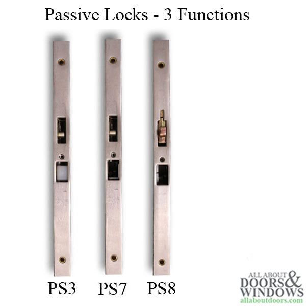 Ashland Sentinel Swing Passive Gearbox – XP25 2-Point, 20mm Faceplate