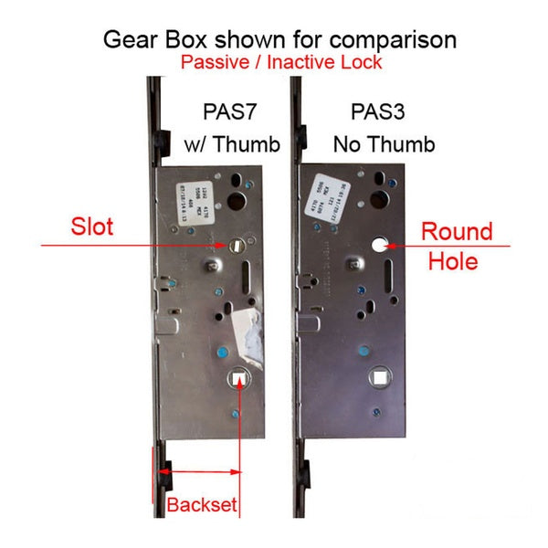Ashland Sentinel Swing Passive Gearbox – XP25 2-Point, 20mm Faceplate