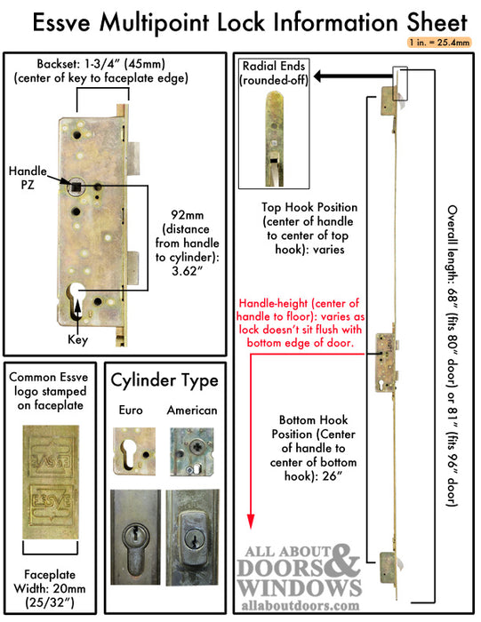 Amesbury Multipoint Lock Replacement Kit for ESSVE – 6' 8" Doors, 45mm Backset, 92mm PZ