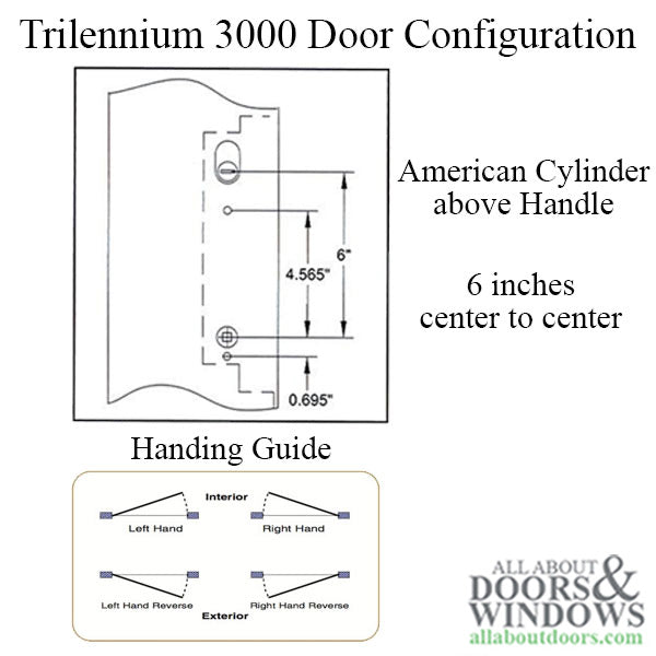 Trilennium 3000 Series Multipoint Lock for 9' Doors – 60mm Backset