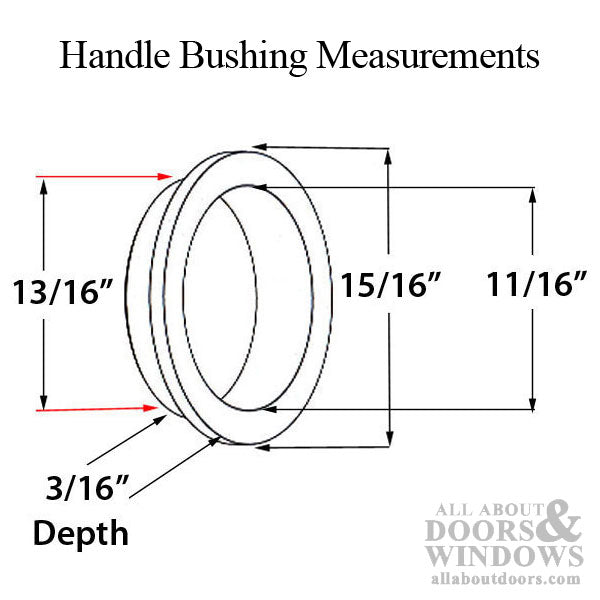 Ashland Handle Bushings for Painted Trim – 11/16" Diameter